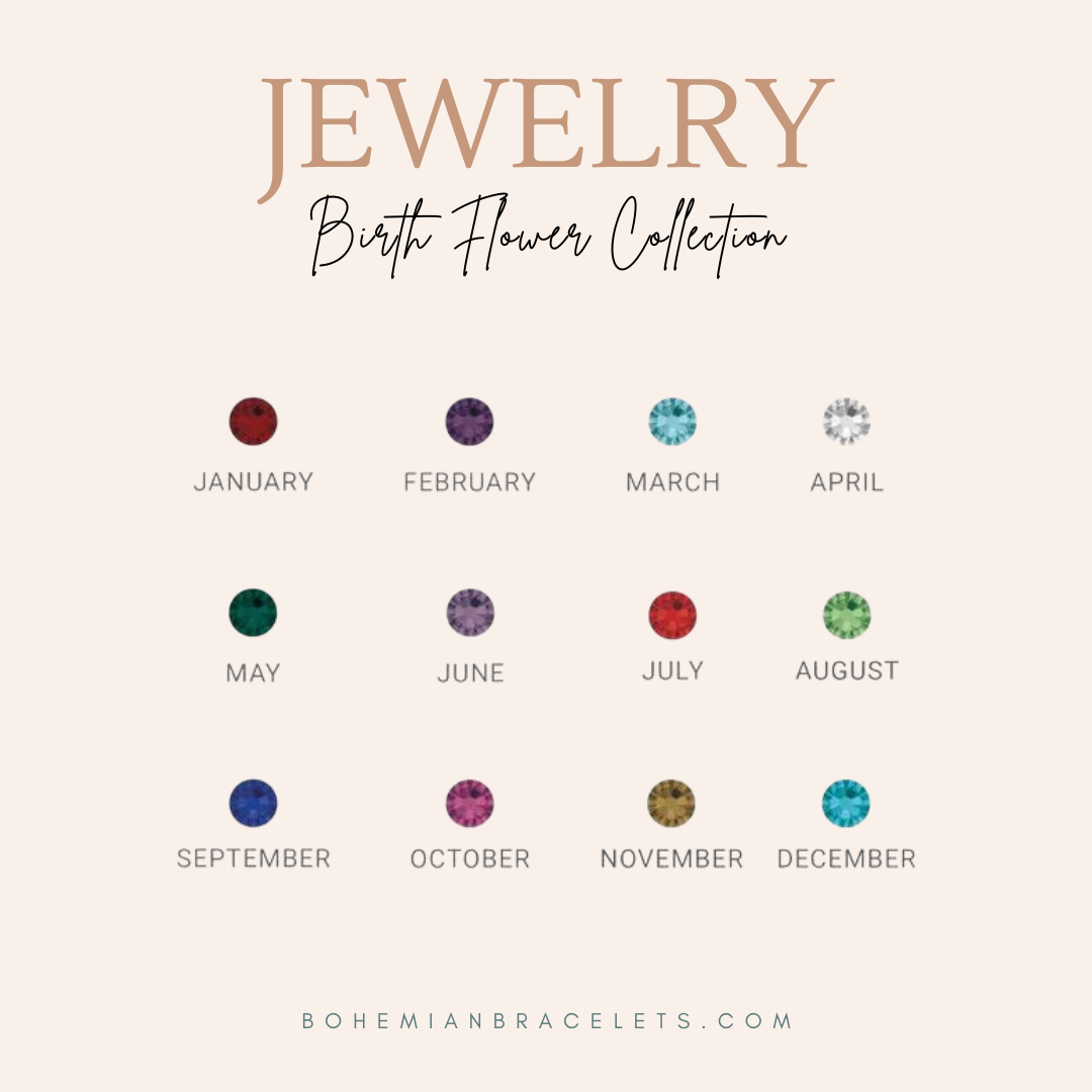 Birth Flower Necklace Prepack